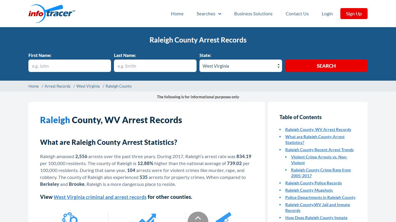 Raleigh County, WV Arrests, Mugshots & Jail Records - InfoTracer